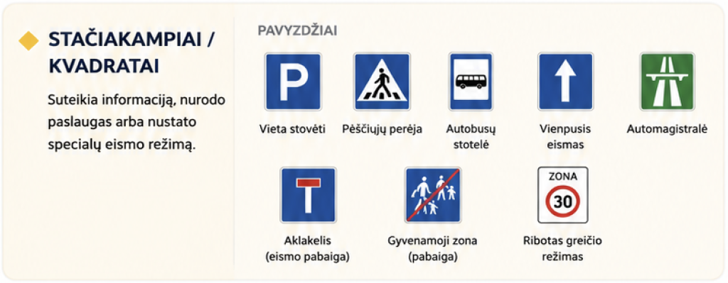 Staciakampiai kvardratai kelio zenklai